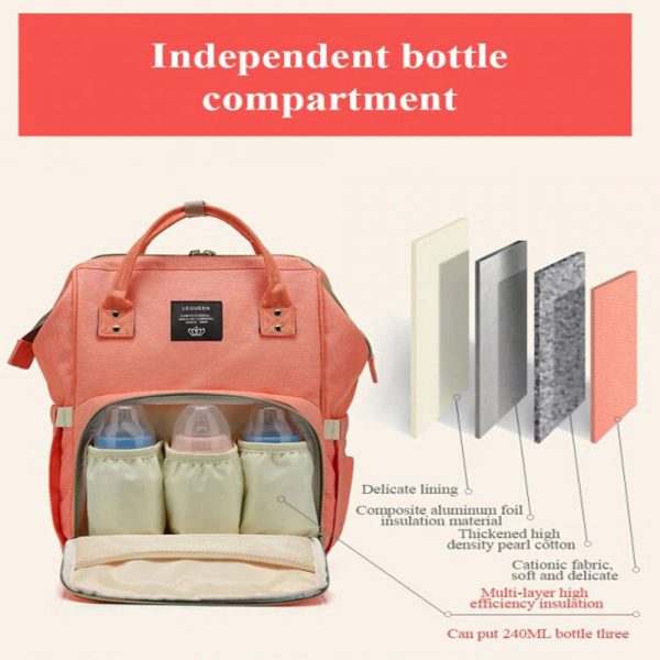 Large Capacity Nursing Nappy Backpack Handbag for Women and Travel_12