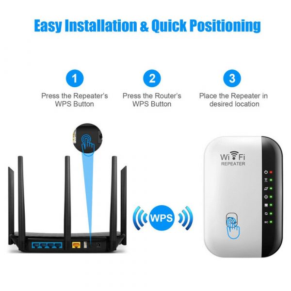 Wireless Wi-Fi Repeater and Signal Amplifier Extender Router 300Mbps Wi-Fi Booster 2.4G Wi-Fi Range Ultra boost Access Point_7
