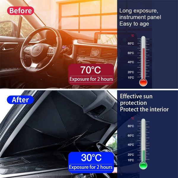 Sun Protection Heat Insulation Car Windshield Sunshade Umbrella for Car Interior Protection_4