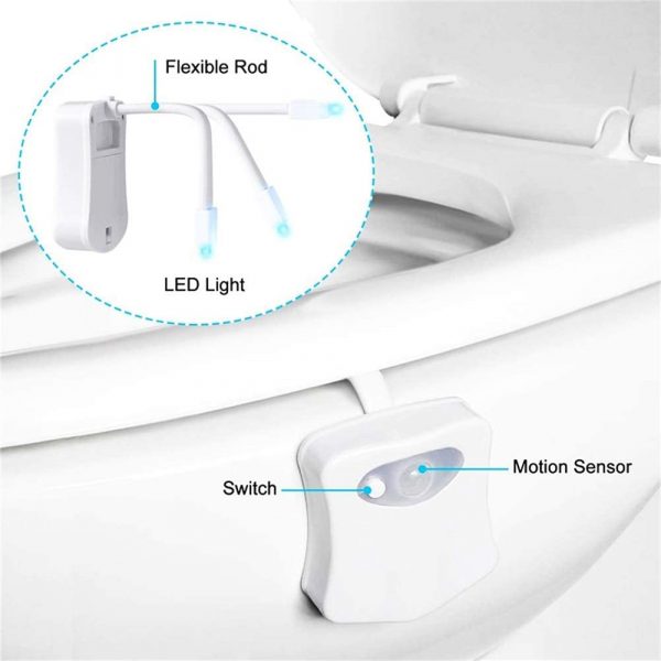 Smart Waterproof Motion Sensor Toilet Seat Night Light in 8 Colors_6