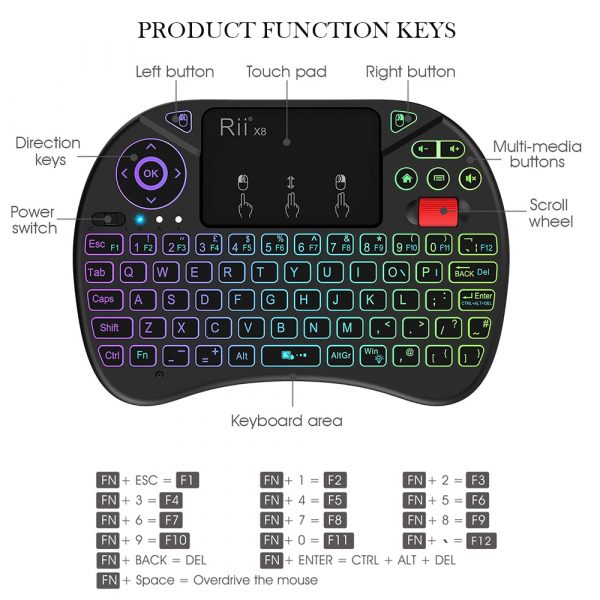 2 in 1 USB Rechargeable Wireless Miniature Backlit Mouse and QWERTY Keyboard_3