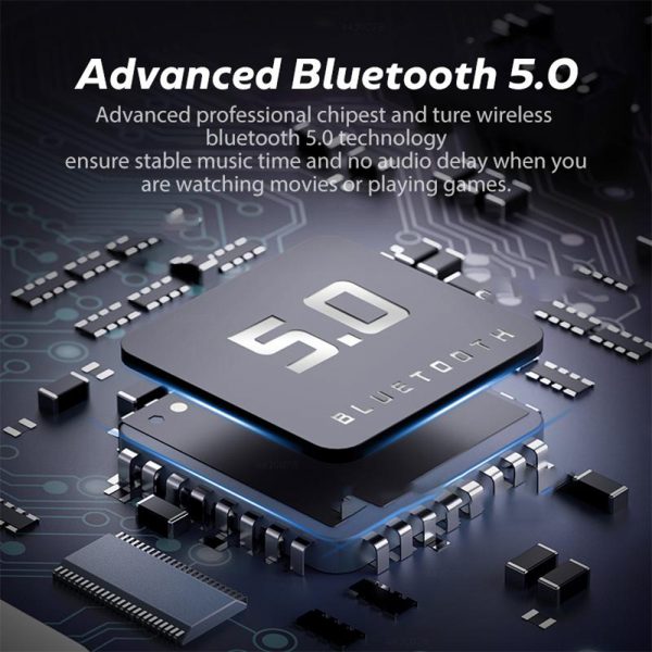 X35 Binaural Triple Display Wireless Bluetooth 5.0 In-ear Earphones with Built-in Mic and Charging Case_3