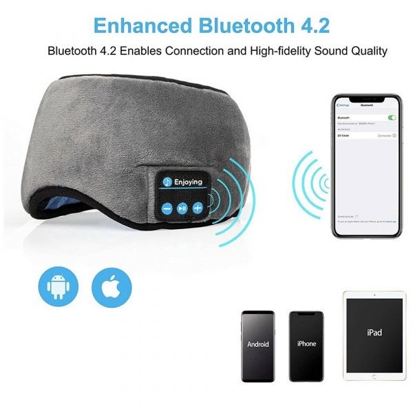 Wireless Rechargeable Washable Musical Bluetooth Sleeping Eye Mask_7