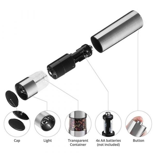 Electric Pepper Grinder Spice Mill and Automatic Grinder_3