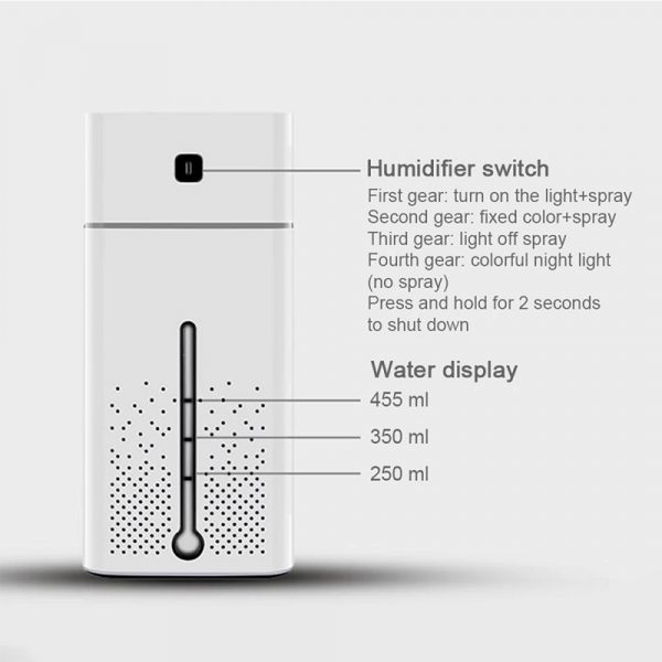 Large Capacity Air Humidifier Essential Oil Diffuser with LED_9