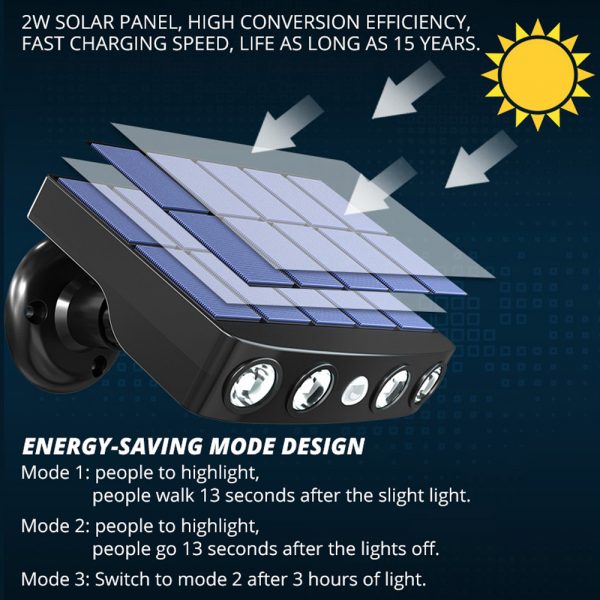 Solar Powered Motion Sensor LED Outdoor Wall Garden Light_8