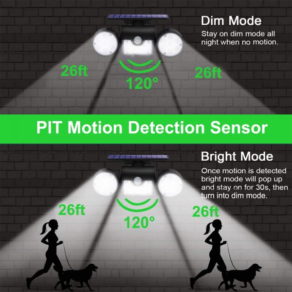 PIR Motion Sensor Solar Powered Waterproof White LED Lights_9