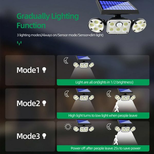 Motion Sensor 78 LED Three Heads Solar Powered Wall Lamp_7
