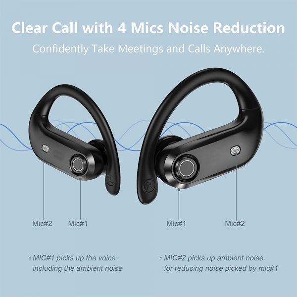 TWS Wireless Earbuds Over Ear Earphones with Charging Case_5