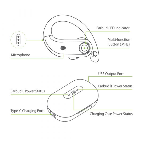 TWS Wireless Earbuds Over Ear Earphones with Charging Case_12