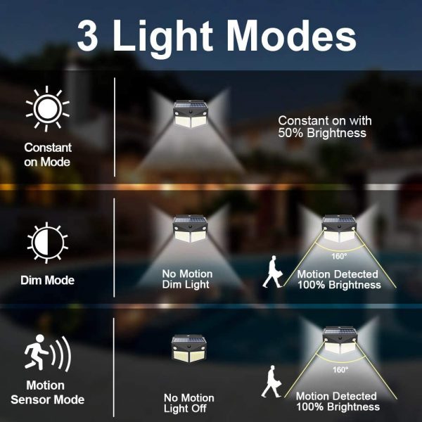 260LED Outdoor Waterproof Motion Sensor Solar Garden Lamp_9