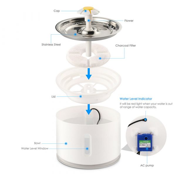 Automatic Pet Water Fountain with Pump and LED Indicator_16