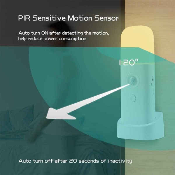 USB Rechargeable Indoor Motion Sensor SOS LED Night Light_8