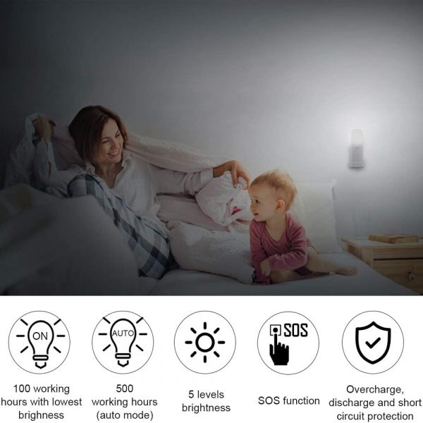 USB Rechargeable Indoor Motion Sensor SOS LED Night Light_13