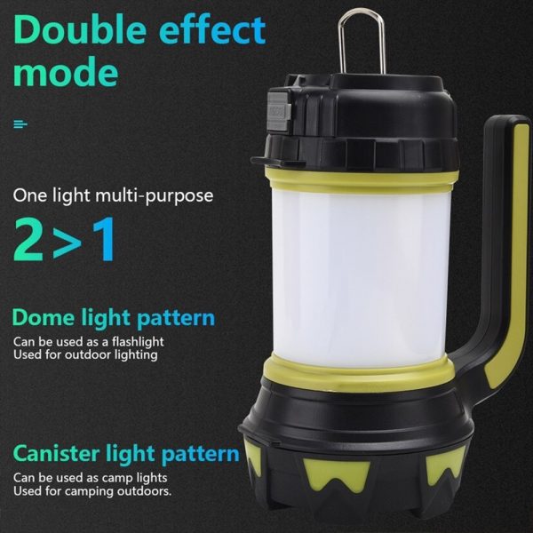 USB Rechargeable Ultra-Bright LED Outdoor Lamp and Flashlight_6