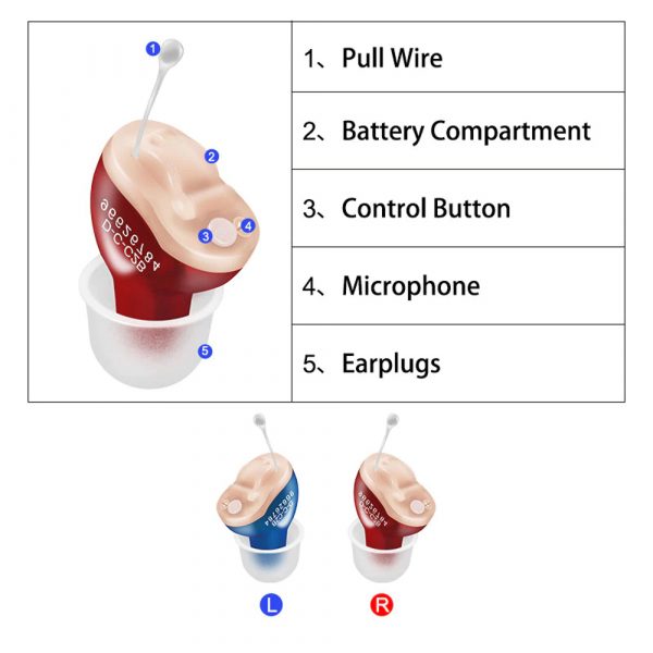 Battery Operated Mini Ear Amplifying Sound Invisible Hearing Aid_6
